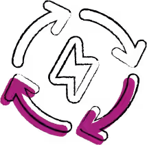 Production goals icon